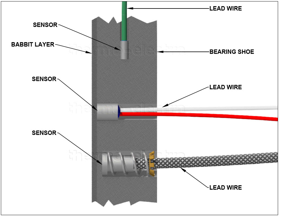 MBA Bearing shoe thermocouple sensor 3.2 x 8mm - Image 2